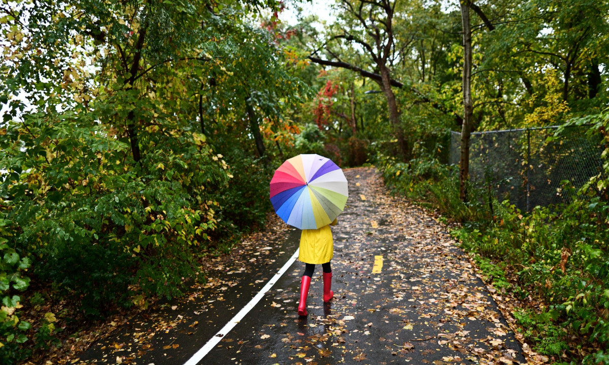 Δες ποιος καιρός «κουμπώνει» με την ενέργεια και τη διάθεση του κάθε ζωδίου
