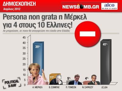 «Αγκελα, μην πατήσεις το πόδι σου στην Ελλάδα!»