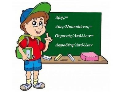 Η αστρολογική συμβουλή της ημέρας 24/6