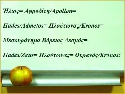 Η αστρολογική συμβουλή της ημέρας 22/7