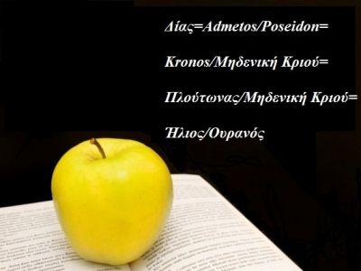 Η αστρολογική συμβουλή της ημέρας 6/8