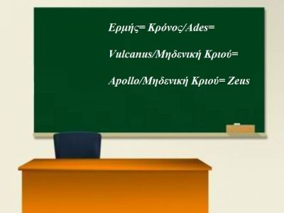 Η αστρολογική συμβουλή της ημέρας 17/8
