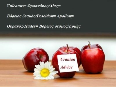 Η αστρολογική συμβουλή της ημέρας 20/8