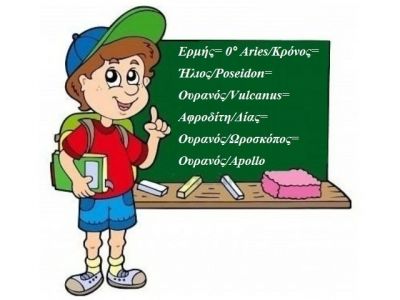Η αστρολογική συμβουλή της ημέρας 31/10