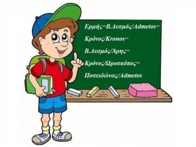 Η αστρολογική συμβουλή της ημέρας 8/11
