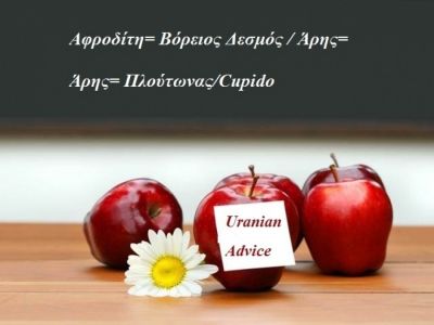 Η αστρολογική συμβουλή της ημέρας 16/11