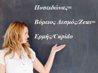 Η αστρολογική συμβουλή της ημέρας 20/11