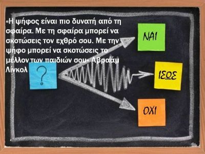 Η αστρολογική συμβουλή της ημέρας 15/1