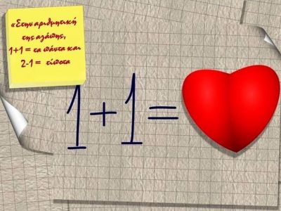Η αστρολογική συμβουλή της ημέρας 2/3