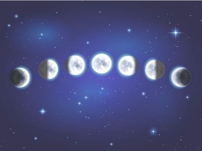Ελλάδα: τα σεληνιακά φαινόμενα του Σεπτεμβρίου