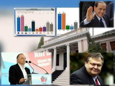 Αστρολογική επικαιρότητα, 29/9