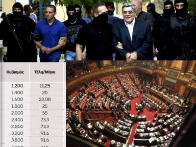 Αστρολογική επικαιρότητα, 30/9
