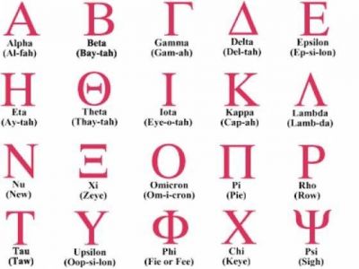 Η ελληνική γλώσσα... Η φωτογραφία που σαρώνει στο Facebook