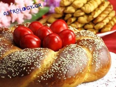 Καλή Ανάσταση!