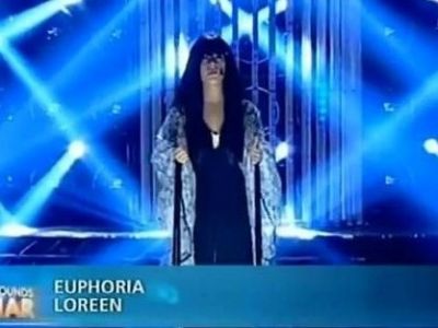 Ζώδια και αστέρια: YFSF -«Euphoria» νίκης για την Ταυρίνα Ελευθερία Ελευθερίου