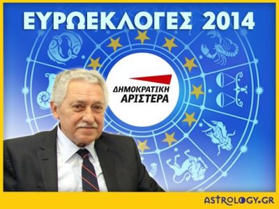 Ευρωεκλογές 2014: Φώτης Κουβέλης - Εγκαταλείψατε το σκάφος!