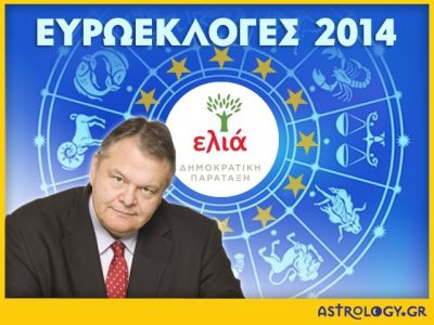 Ευρωεκλογές 2014: Ευάγγελος Βενιζέλος - Μπροστά στο φάσμα της συρρίκνωσης