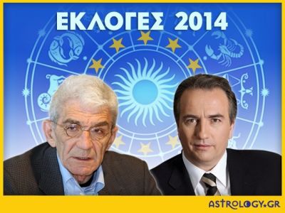 Δημοτικές εκλογές 2014: Θεσσαλονίκη - Β΄ Γύρος