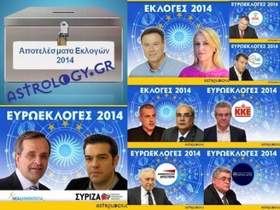 Εκλογές 2014: Μια ακόμη δικαίωση για το astrology.gr!