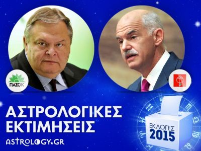 Εκλογές 2015: Ευάγγελος Βενιζέλος & Γιώργος Παπανδρέου - Για μια θέση στον ήλιο