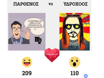 Live Astro-Κουίζ: Ψήφισε το πιο εκνευριστικό ζώδιο