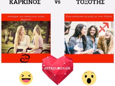 Live Astro-Κουίζ: Ψήφισε σε ποιον σου αρέσει να μιλάς περισσότερο!