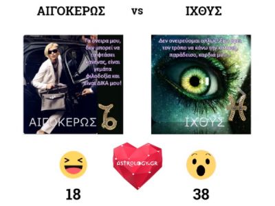 Live Astro-Κουίζ: Ψήφισε ποιο ζώδιο κάνει τα πιο μεγάλα όνειρα!