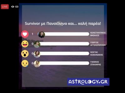 Live Astro-Κουίζ: Με ποιον παίκτη του Survivor, θα ήθελες να περάσεις την Πανσέληνο Ιουνίου;