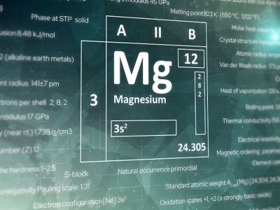 Μαγνήσιο: Ποιοι διατρέχουν κίνδυνο έλλειψης (εικόνες)