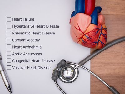 Κορονοϊός: Πόσο αυξάνει τον κίνδυνο καρδιακής ανεπάρκειας κατά τη διάρκεια της νοσηλείας