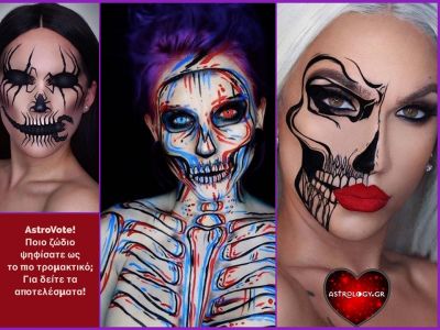 Το κοινό μίλησε! Αυτά τα ζώδια... φοβίζουν τα υπόλοιπα περισσότερο