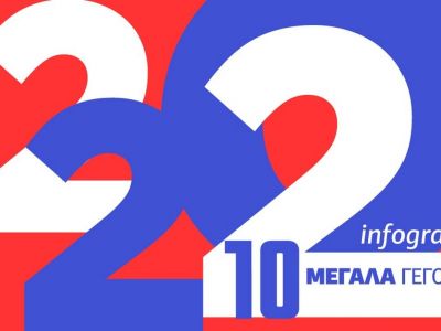 2022: Τα 10 παγκόσμια γεγονότα που θα «σφραγίσουν» τη νέα χρονιά