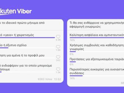 Τι πραγματικά αναζητούν οι γυναίκες στην Ελλάδα στις εφαρμογές γνωριμιών