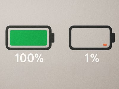 Ζώδια & Τύχη: Ποιοι είναι οι ευνοημένοι και ποιοι οι χαμένοι της εβδομάδας, 11/01 έως 17/01;