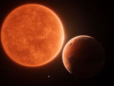 Ήλιος σύνοδο με Άρη στον Αιγόκερω: Δράση και καθοριστικές αποφάσεις για τα 12 ζώδια