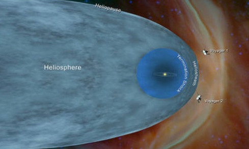 Δέος: Tο σκάφος Voyager 2 της NASA εισήλθε στο διαστρικό χώρο (video)