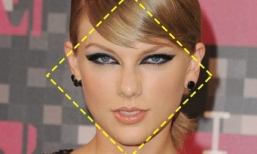 Τι δείχνει το σχήμα του προσώπου σας για το χαρακτήρα σας