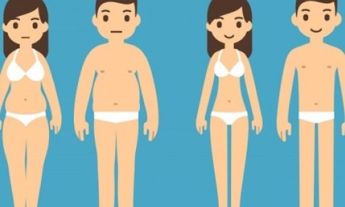 Τι σωματότυπο έχω; Βρες το με ένα κλικ!