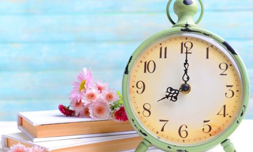 Ημερήσιες Προβλέψεις για όλα τα Ζώδια 09/04