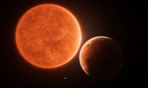 Ήλιος σύνοδο με Άρη στον Αιγόκερω: Δράση και καθοριστικές αποφάσεις για τα 12 ζώδια