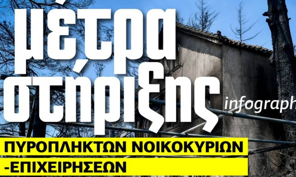 Τα μέτρα στήριξης πυρόπληκτων νοικοκυριών και επιχειρήσεων – Δείτε το Infographic του Newsbomb.gr
